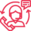 IPTV Test Support Team für schnellen Kundendienst